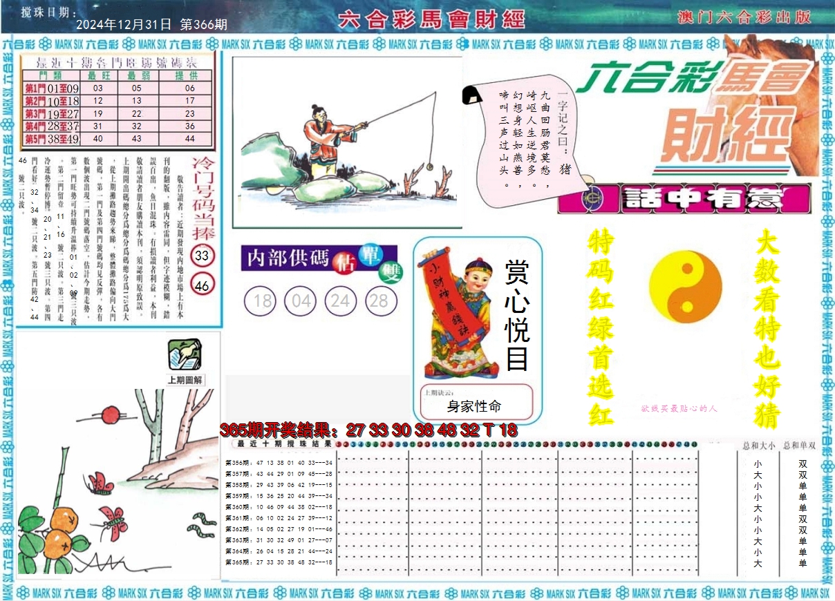 2024366期马会财经A