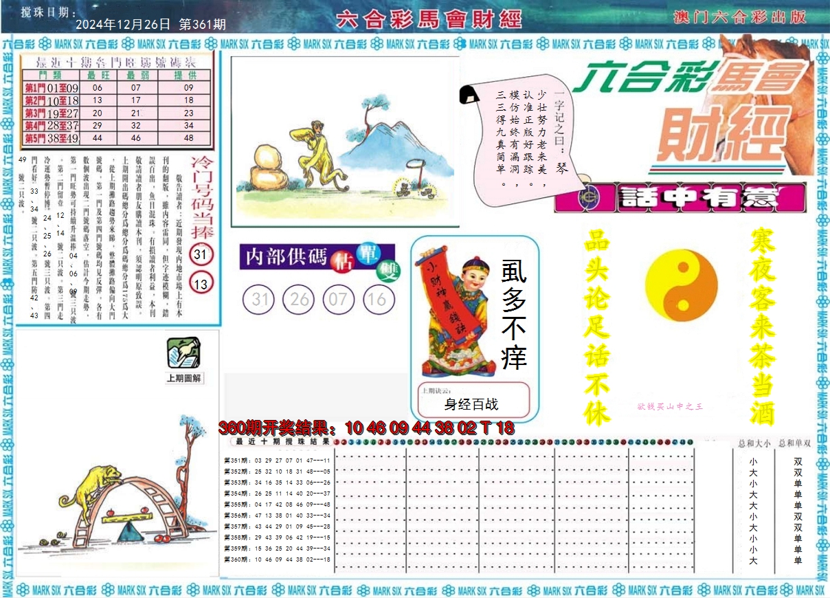 2024361期马会财经A