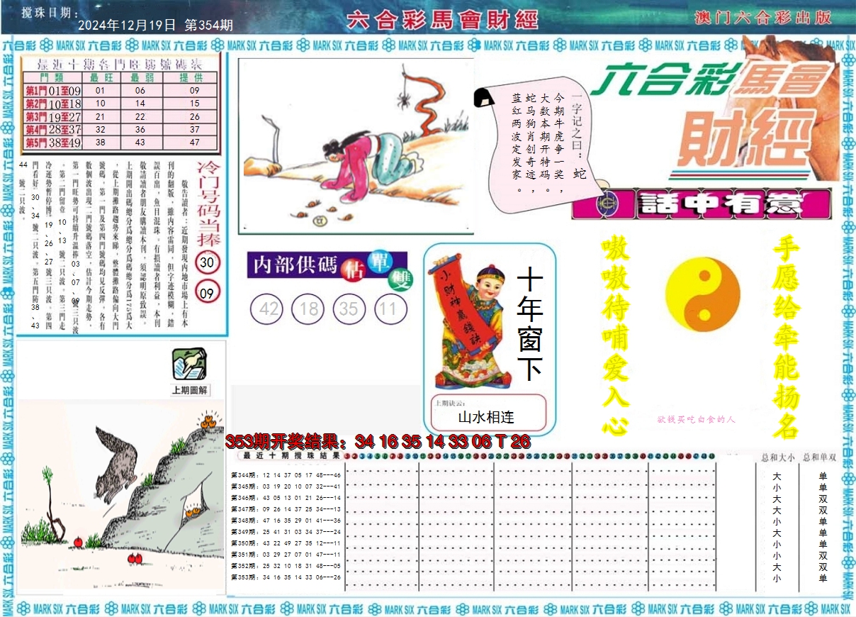 2024354期马会财经A