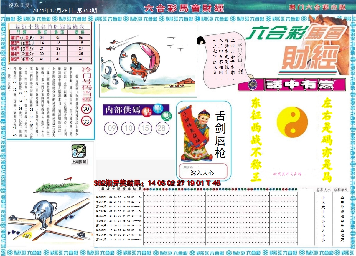 2024363期马会财经A
