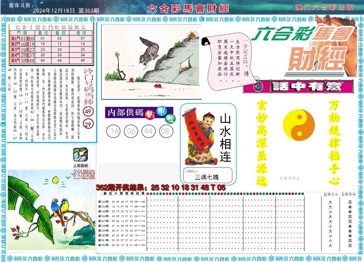 2024353期马会财经A