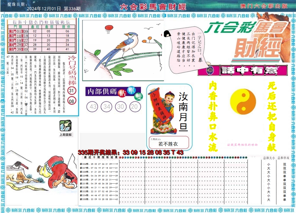 2024336期马会财经A