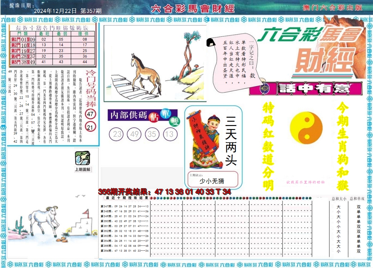 2024357期马会财经A