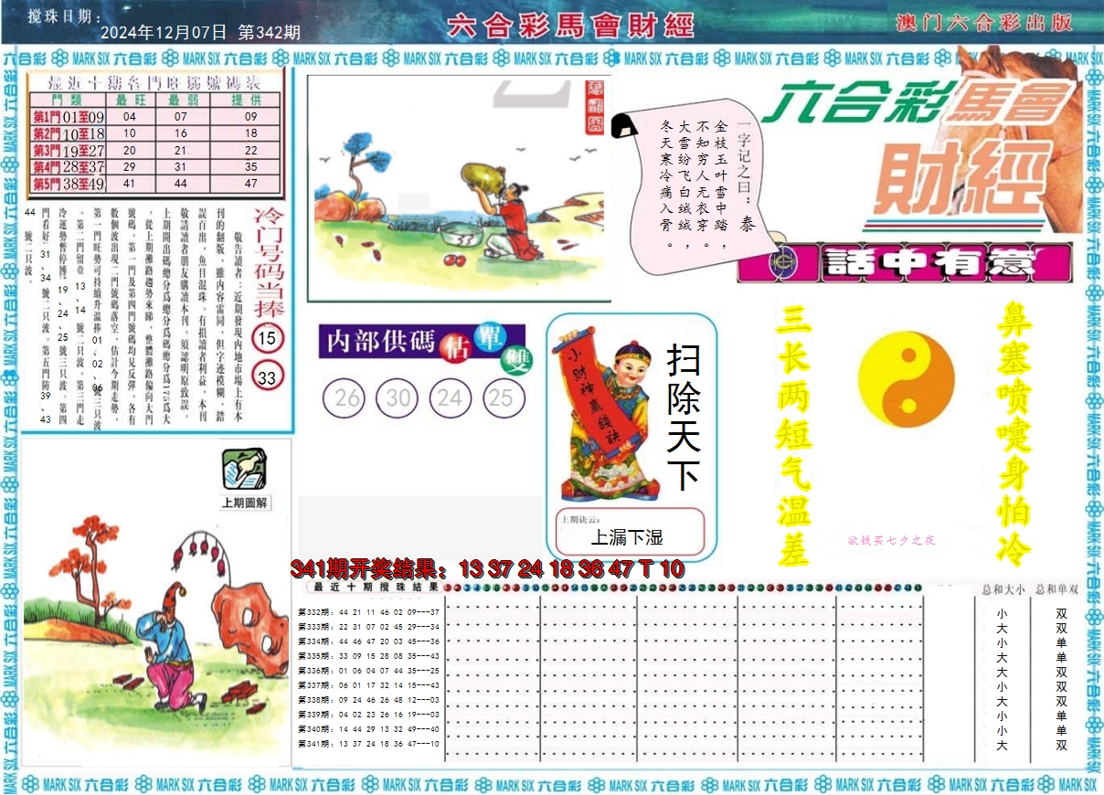 2024342期马会财经A