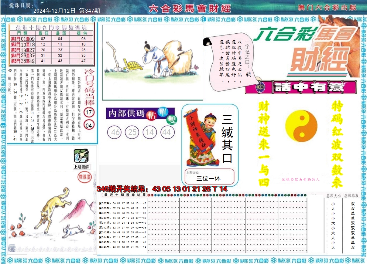 2024347期马会财经A