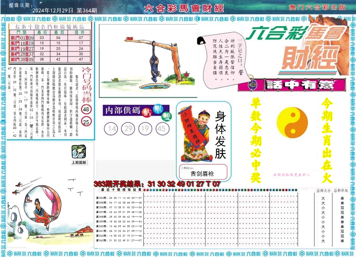 2024364期马会财经A