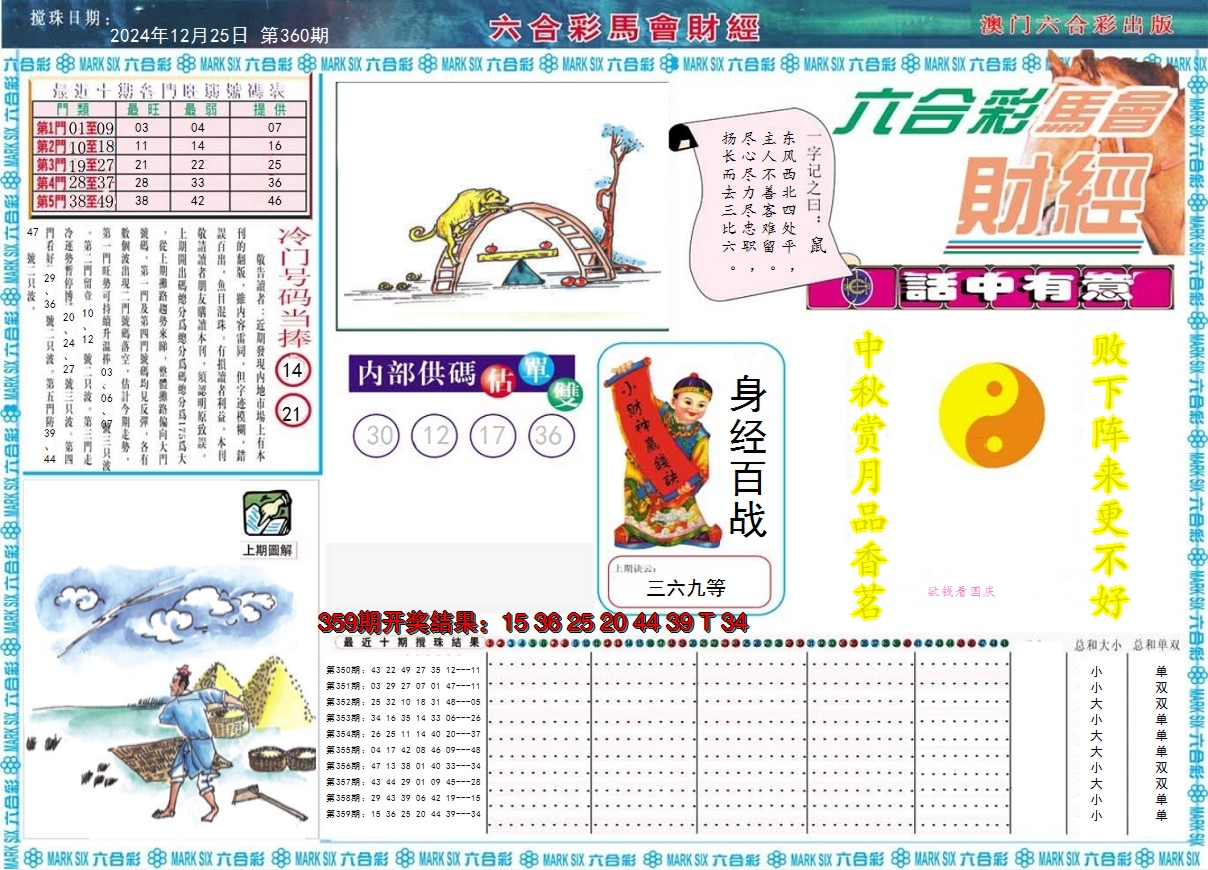 2024360期马会财经A
