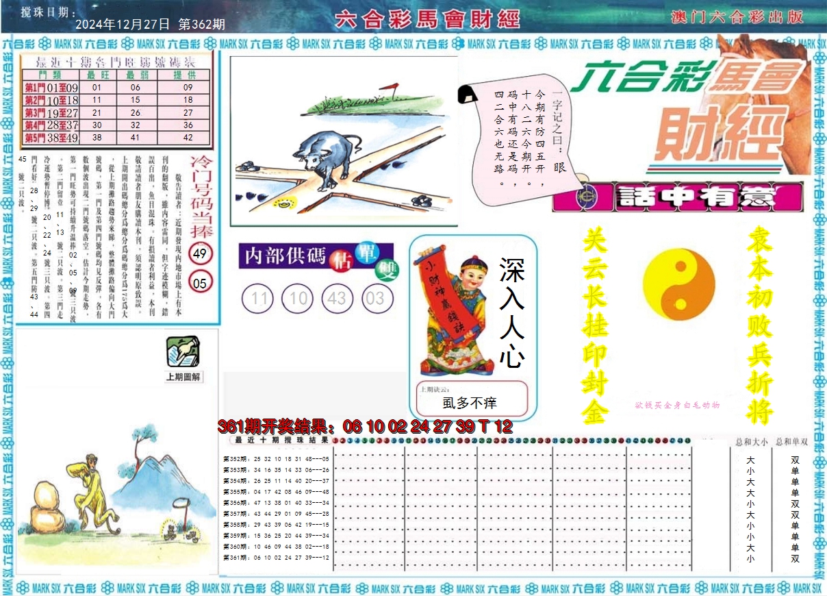 2024362期马会财经A