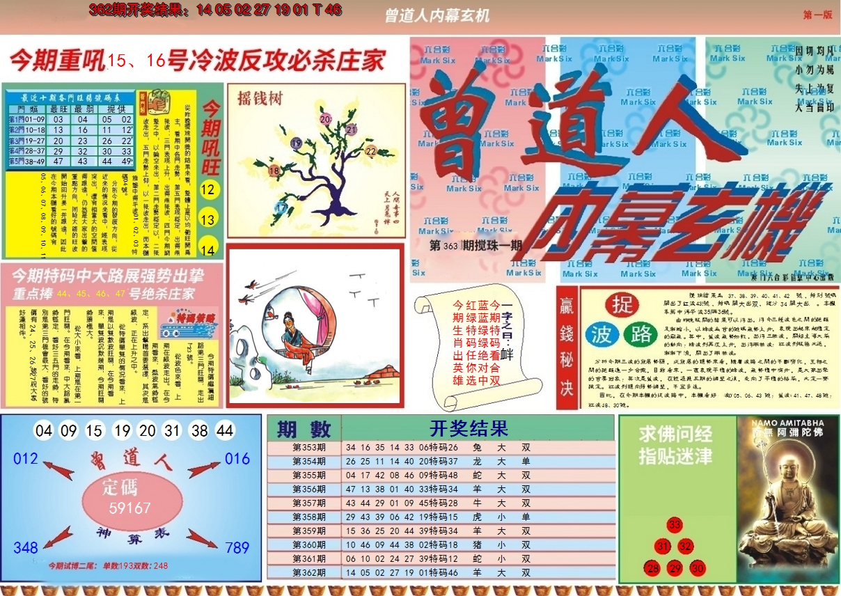 2024363期曾道人内幕A