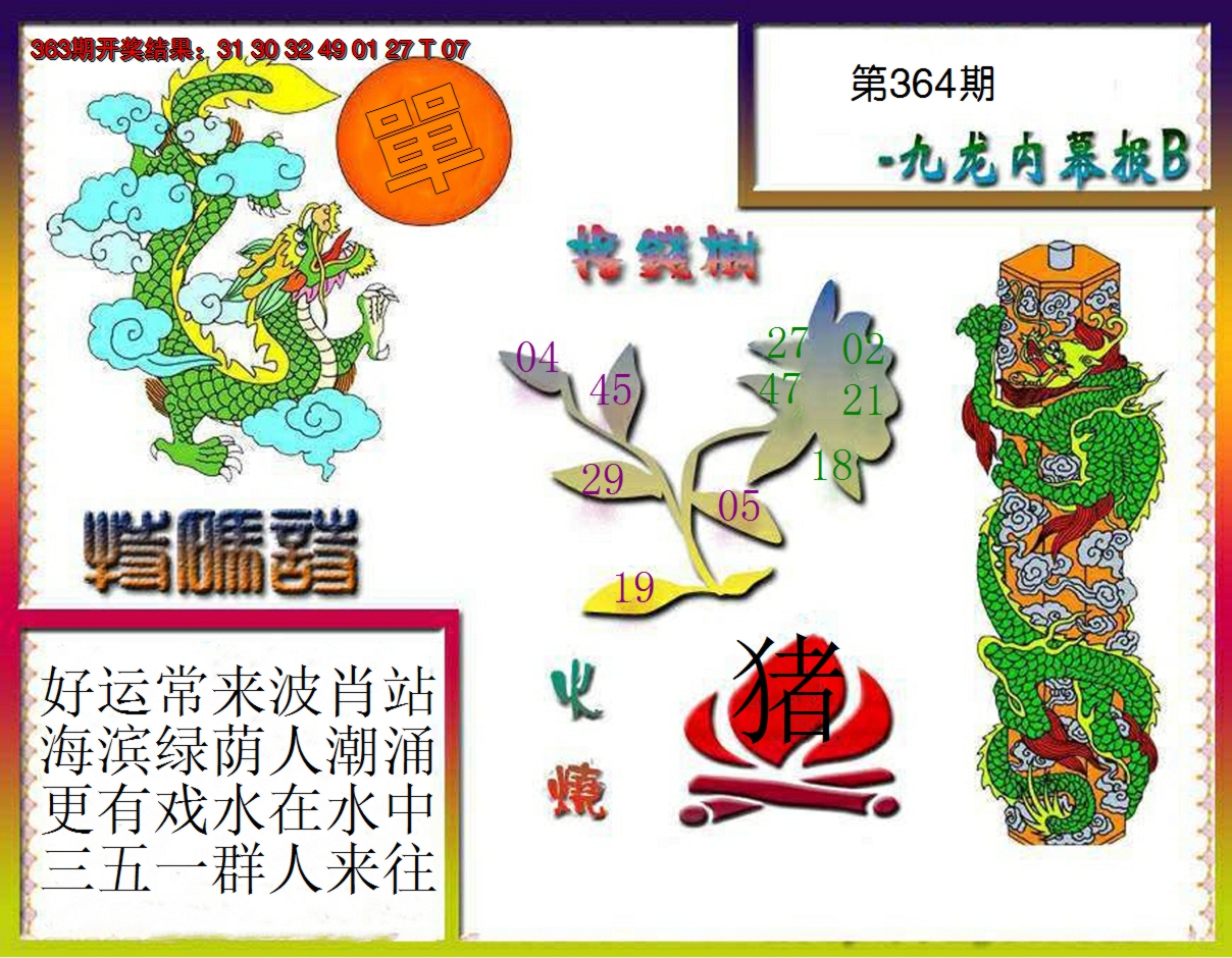 2024364期九龙内幕特肖图a