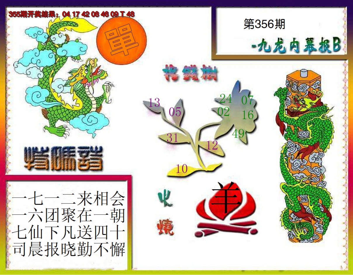 2024356期九龙内幕特肖图a