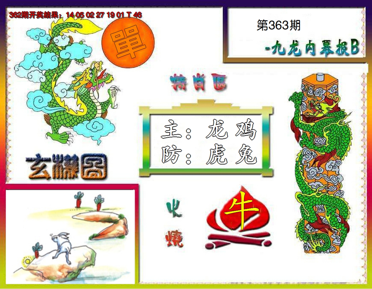 2024363期九龙内幕特肖图B