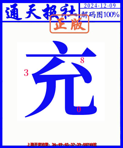2024344期另解码图