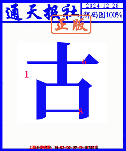 2024363期另解码图