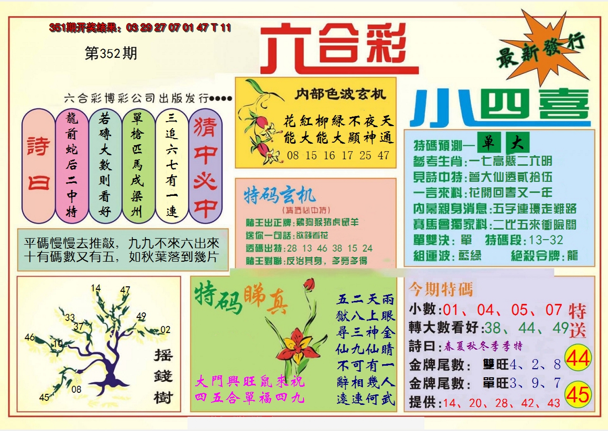 2024352期小四喜