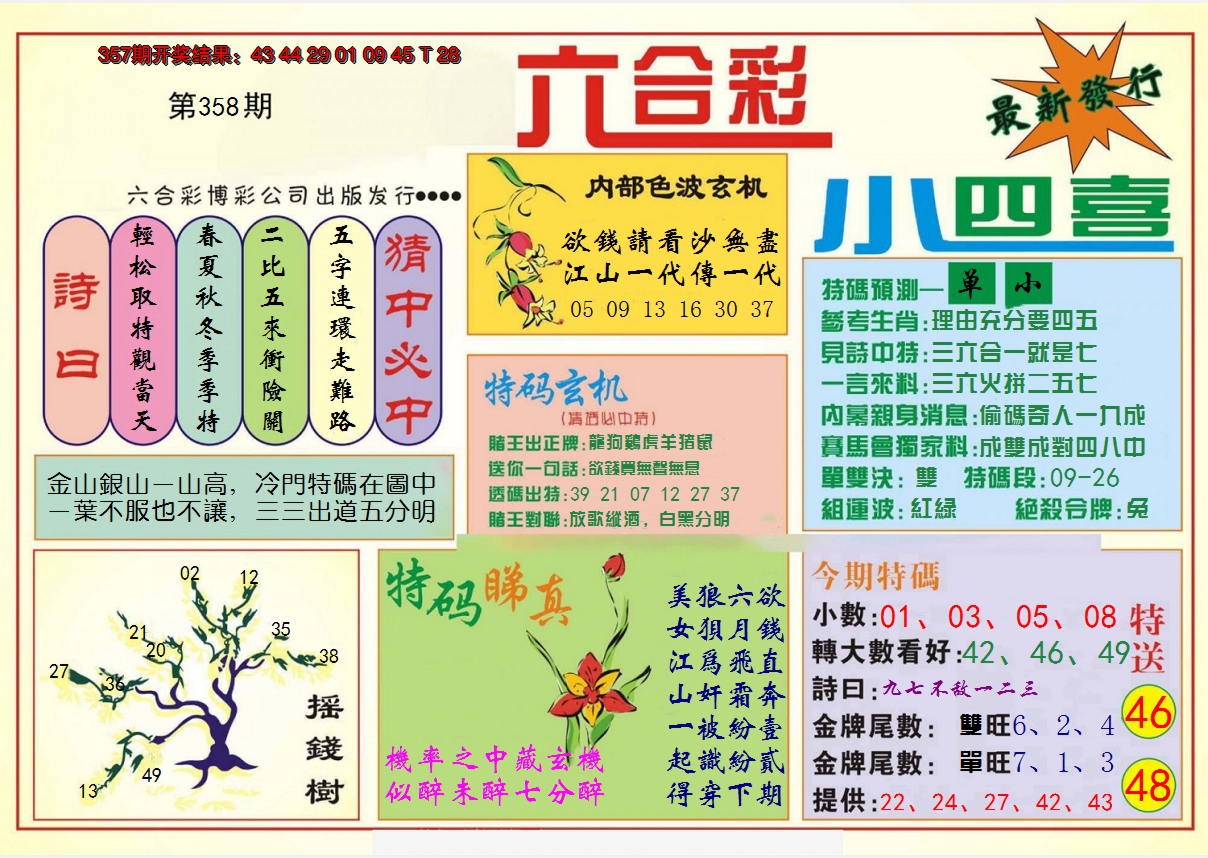 2024358期小四喜