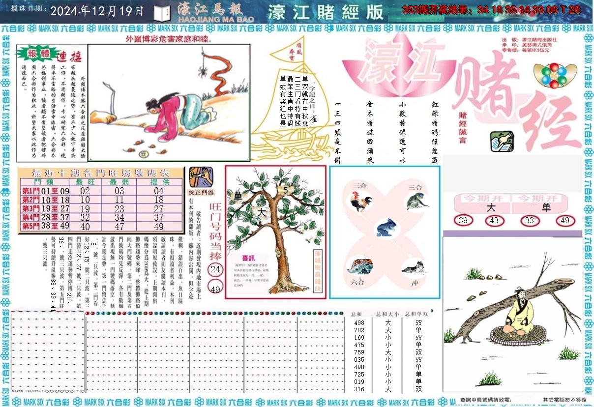 2024354期濠江赌经A