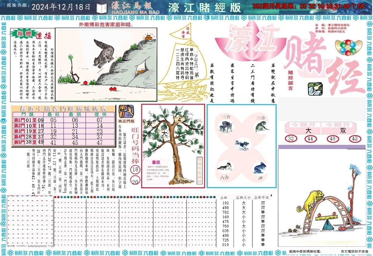 2024353期濠江赌经A