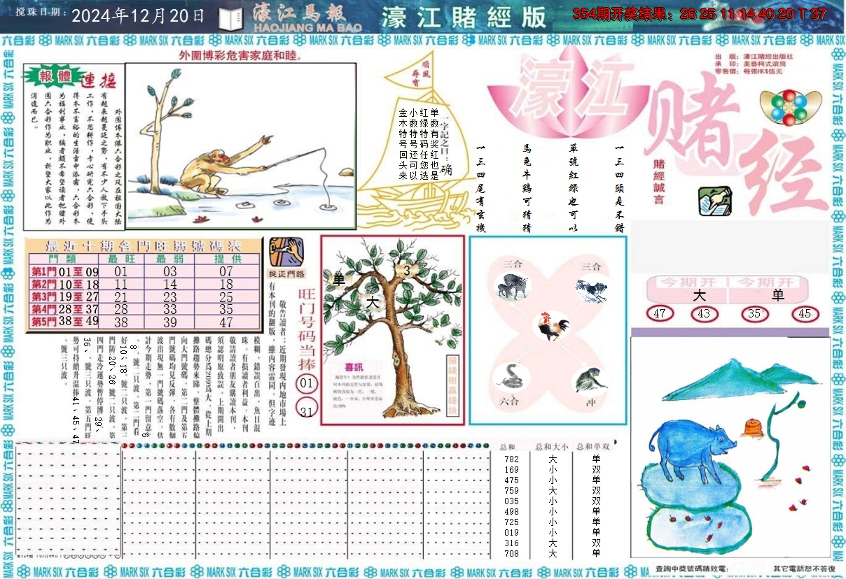2024355期濠江赌经A