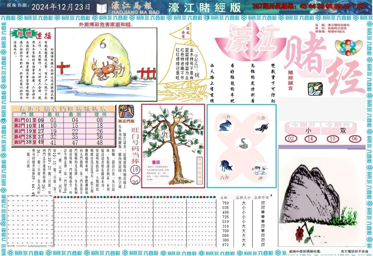 2024358期濠江赌经A