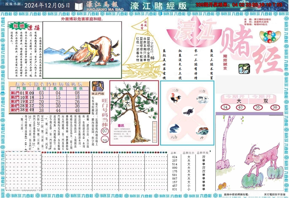 2024340期濠江赌经A