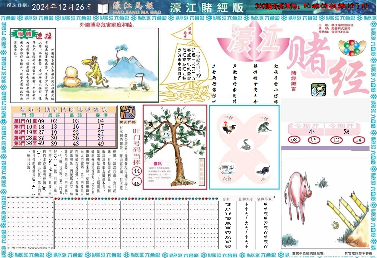 2024361期濠江赌经A