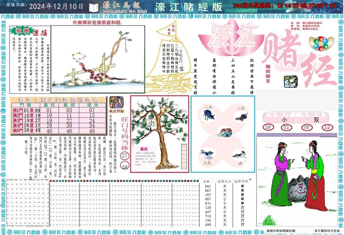 2024345期濠江赌经A
