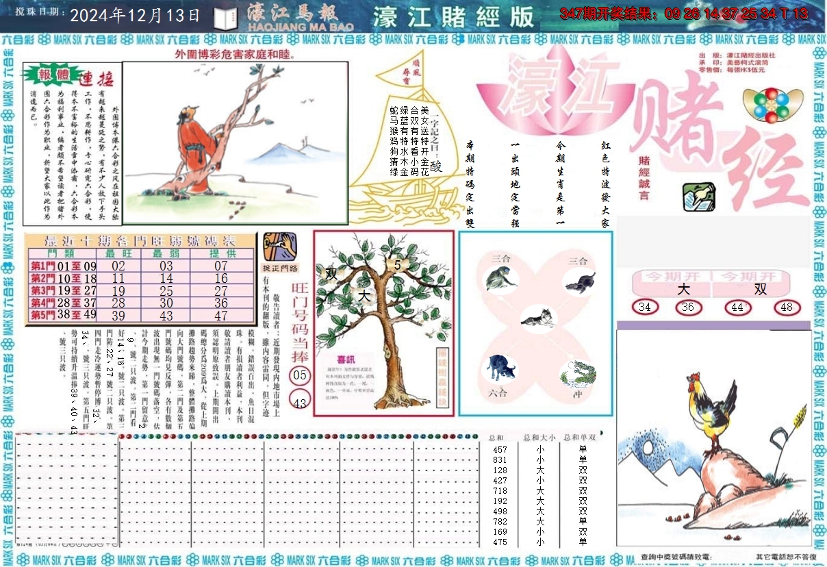 2024348期濠江赌经A