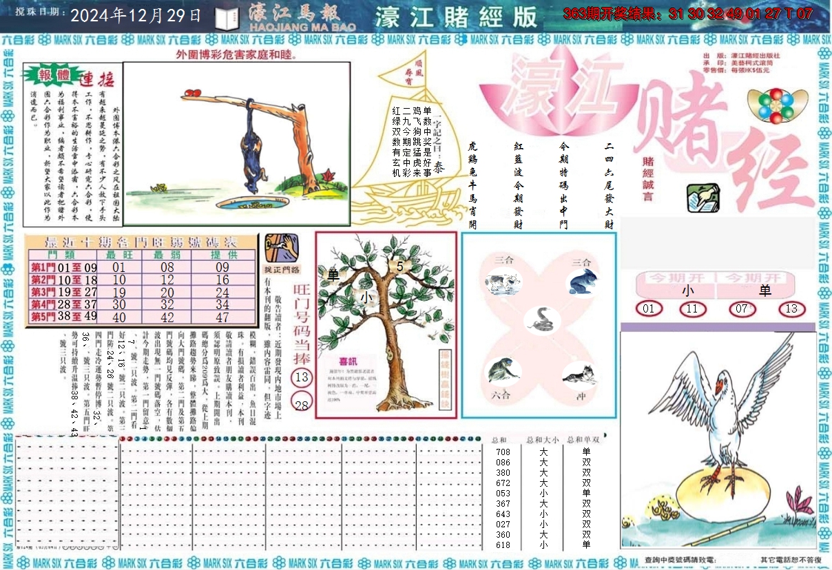 2024364期濠江赌经A