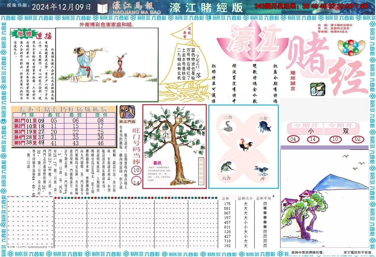 2024344期濠江赌经A