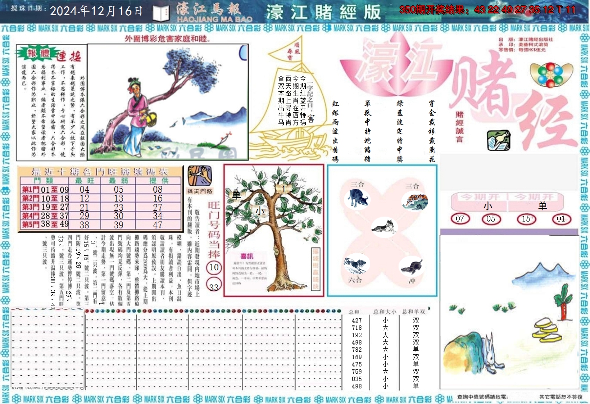 2024351期濠江赌经A