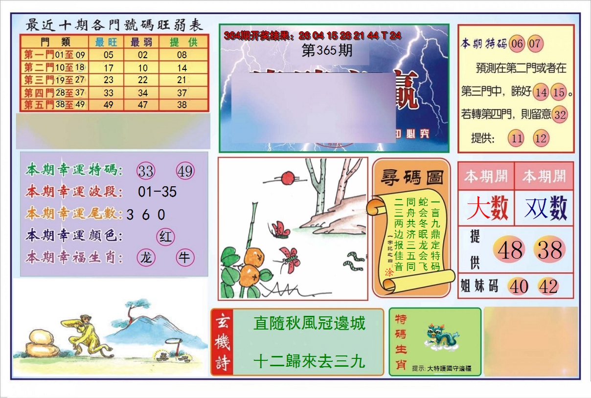 2024365期逢赌必羸