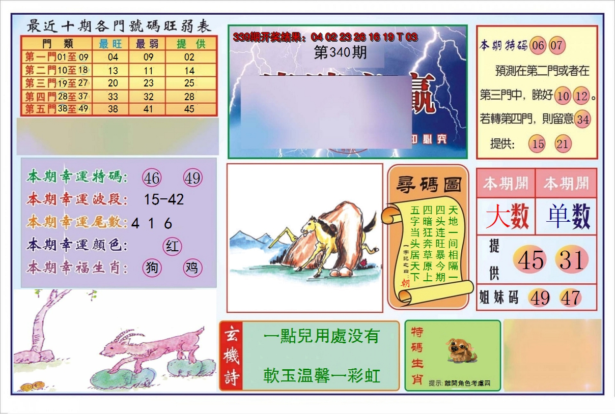 2024340期逢赌必羸