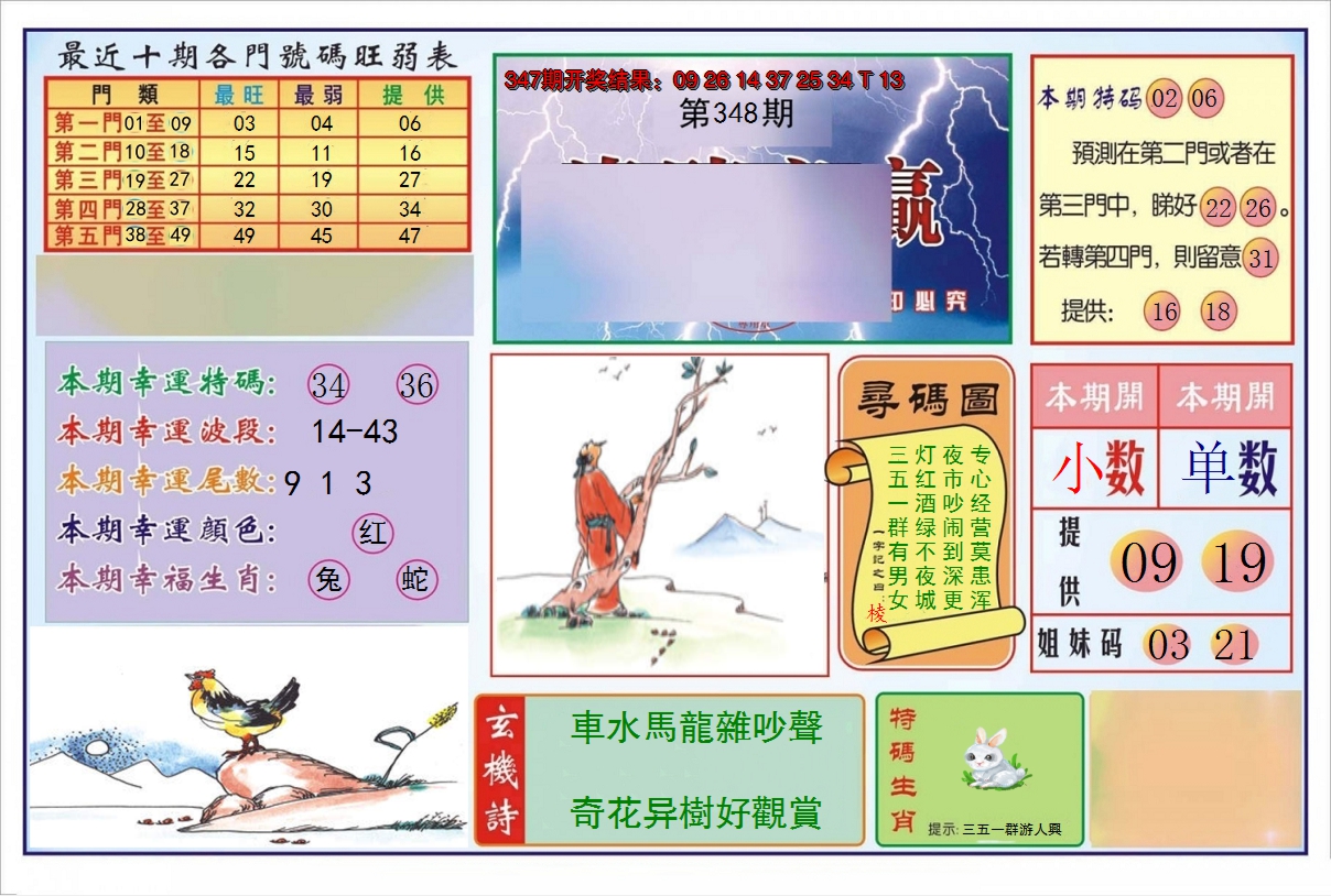 2024348期逢赌必羸