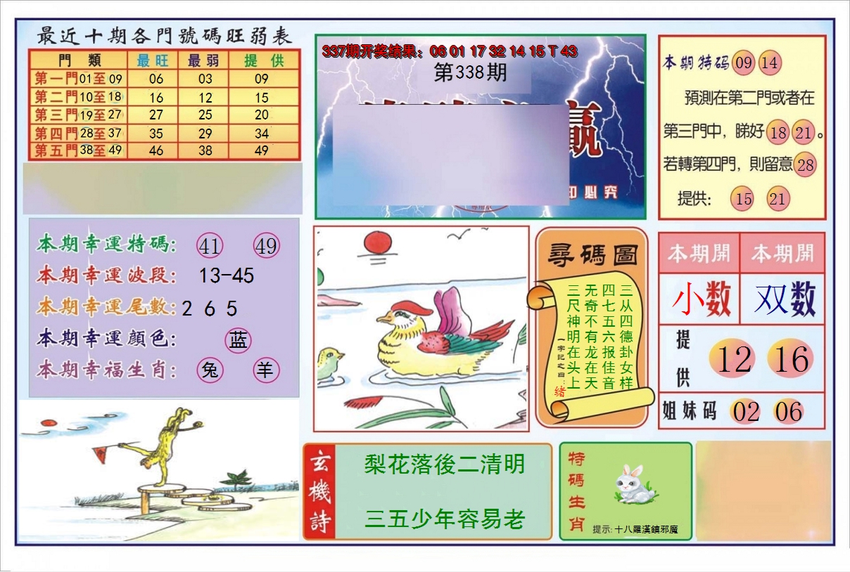 2024338期逢赌必羸