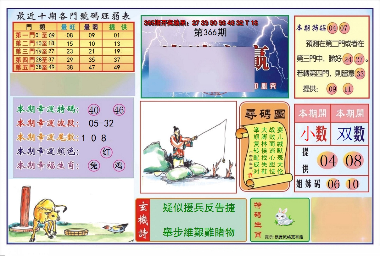 2024366期逢赌必羸