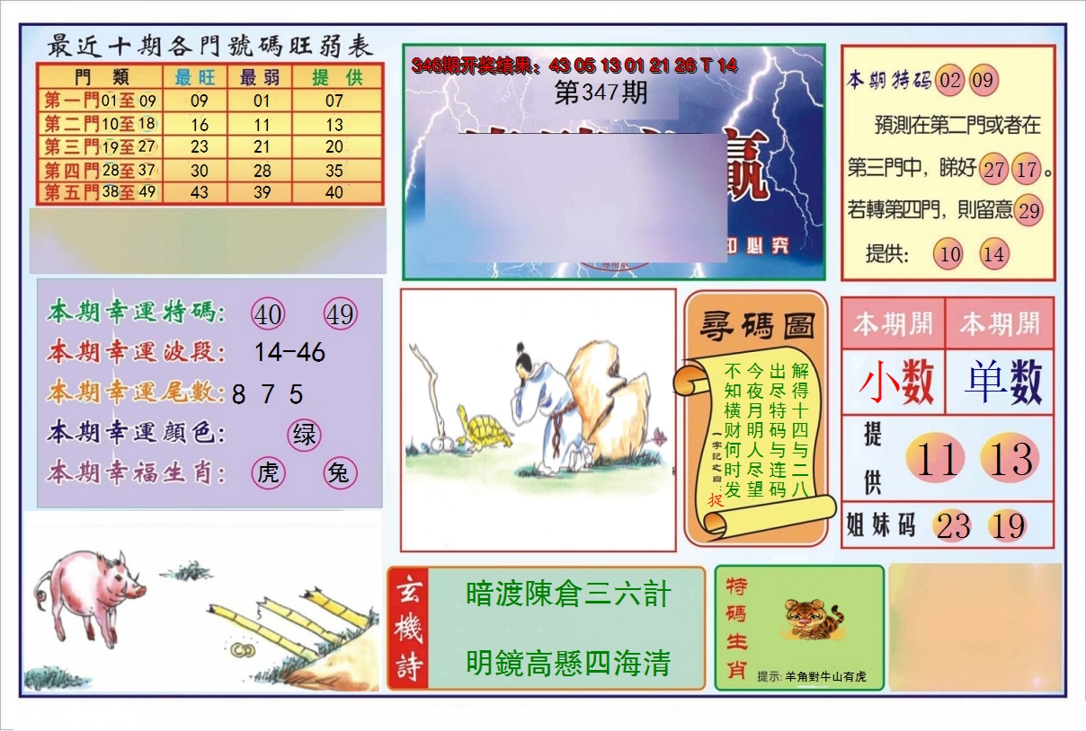 2024347期逢赌必羸