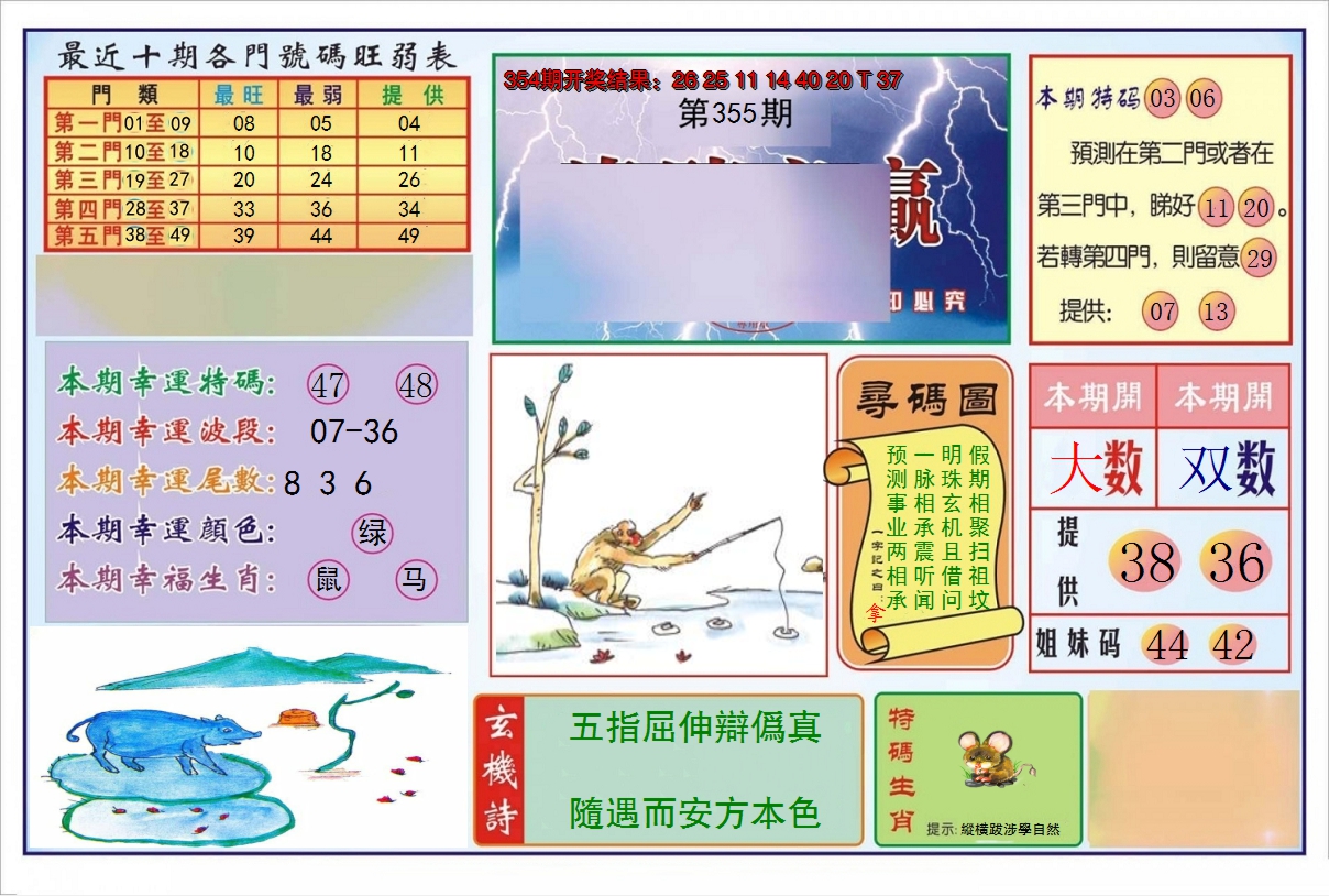 2024355期逢赌必羸
