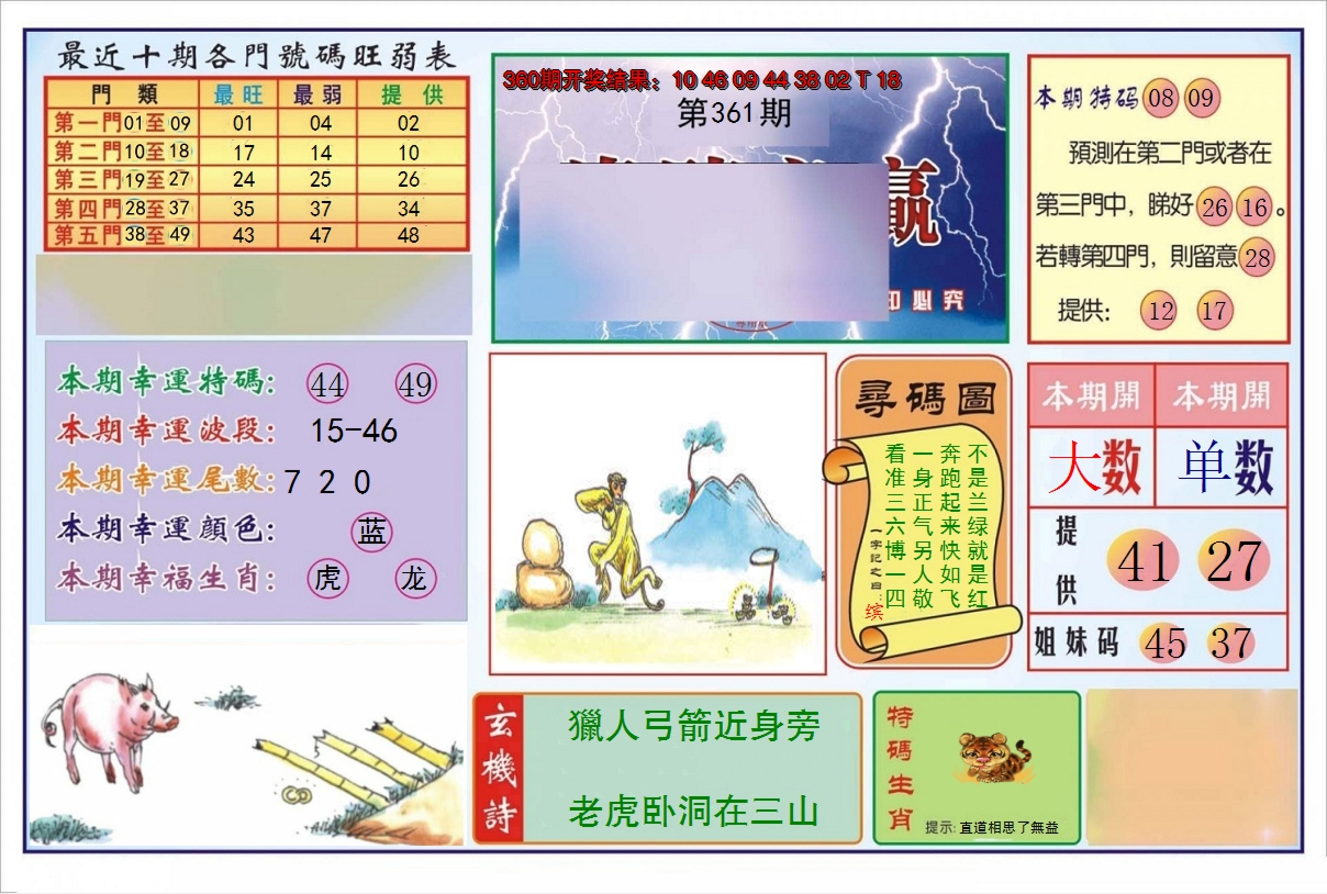 2024361期逢赌必羸