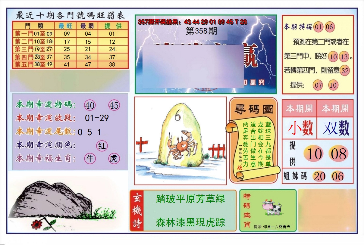 2024358期逢赌必羸