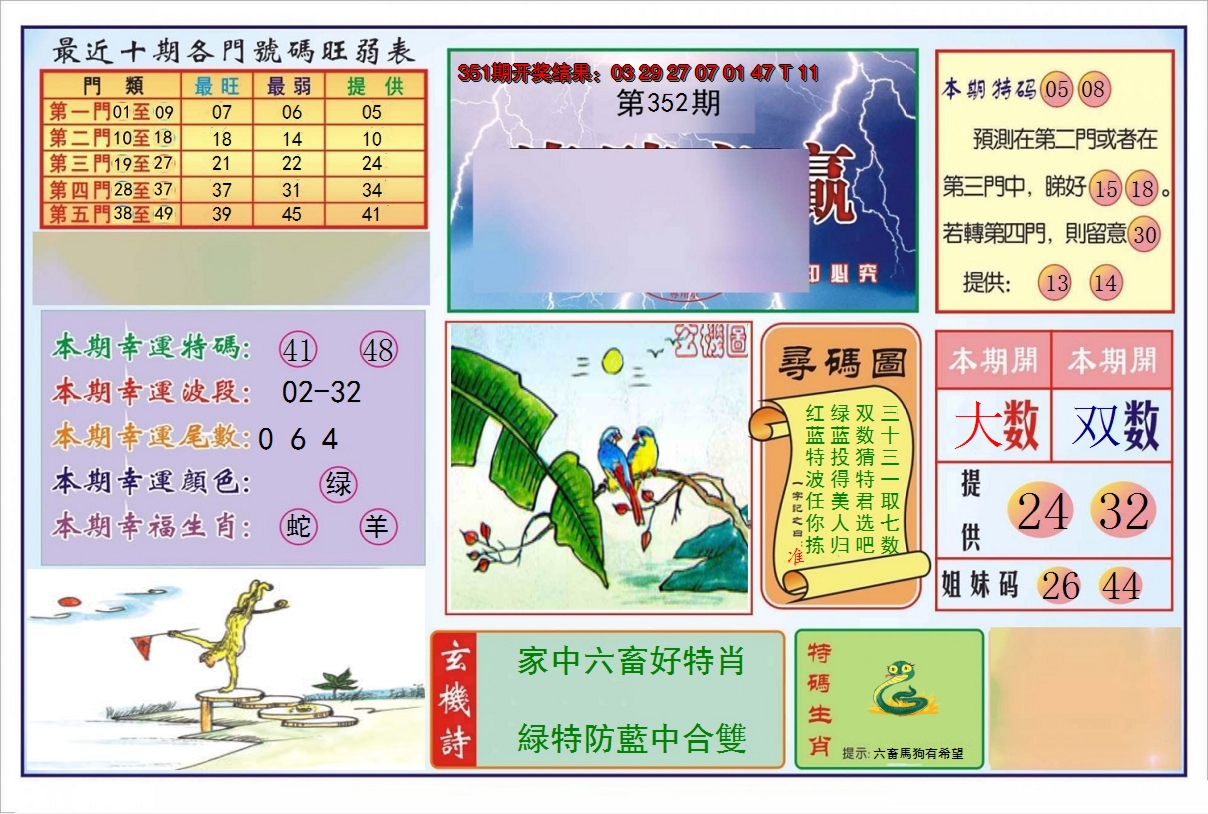 2024352期逢赌必羸