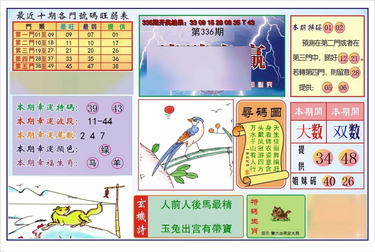 2024336期逢赌必羸