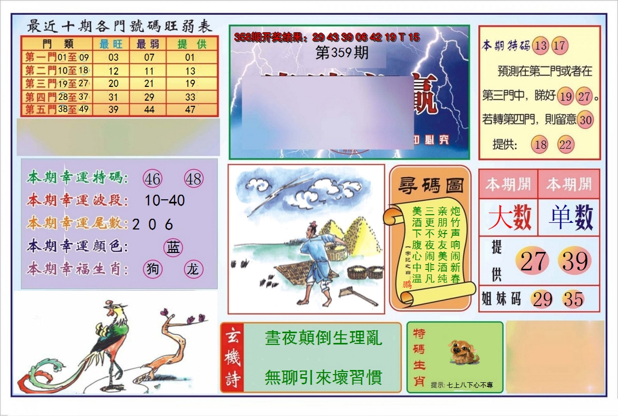 2024359期逢赌必羸