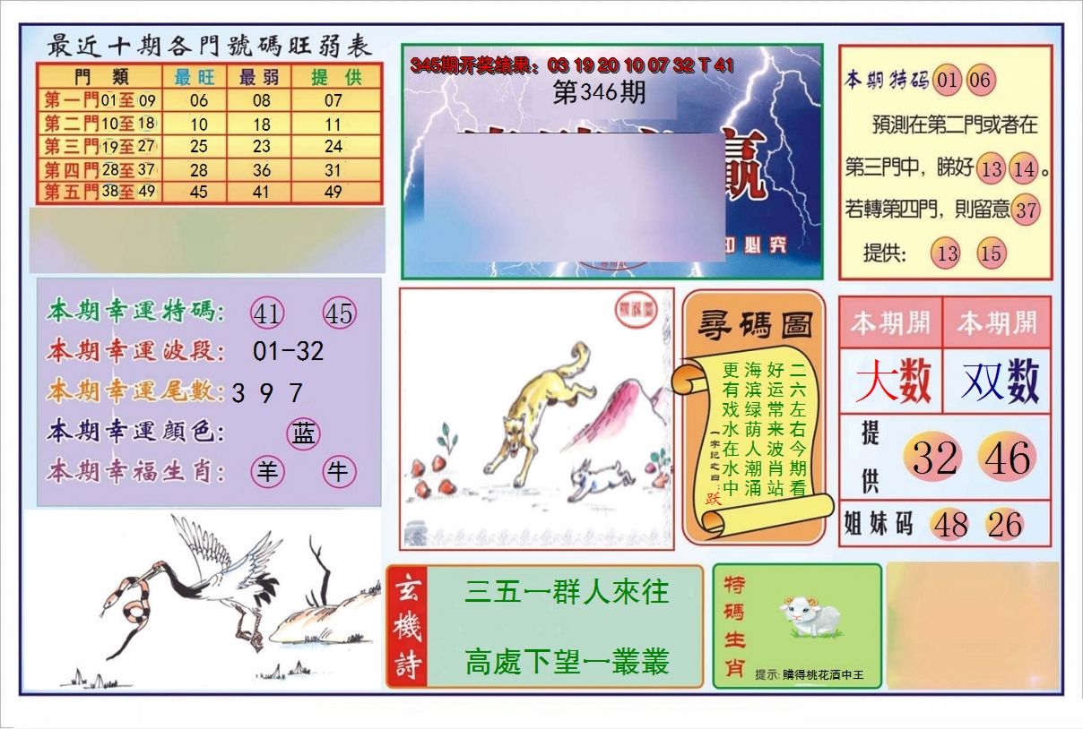 2024346期逢赌必羸