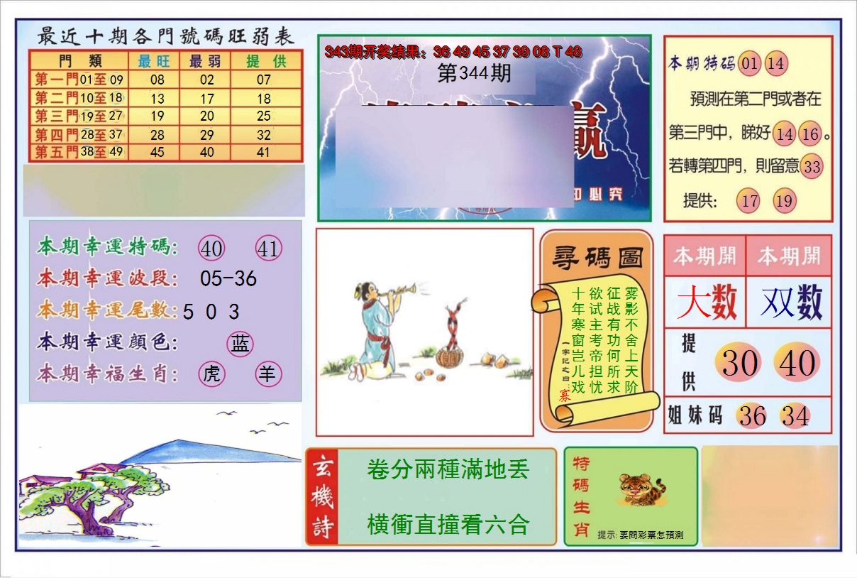 2024344期逢赌必羸