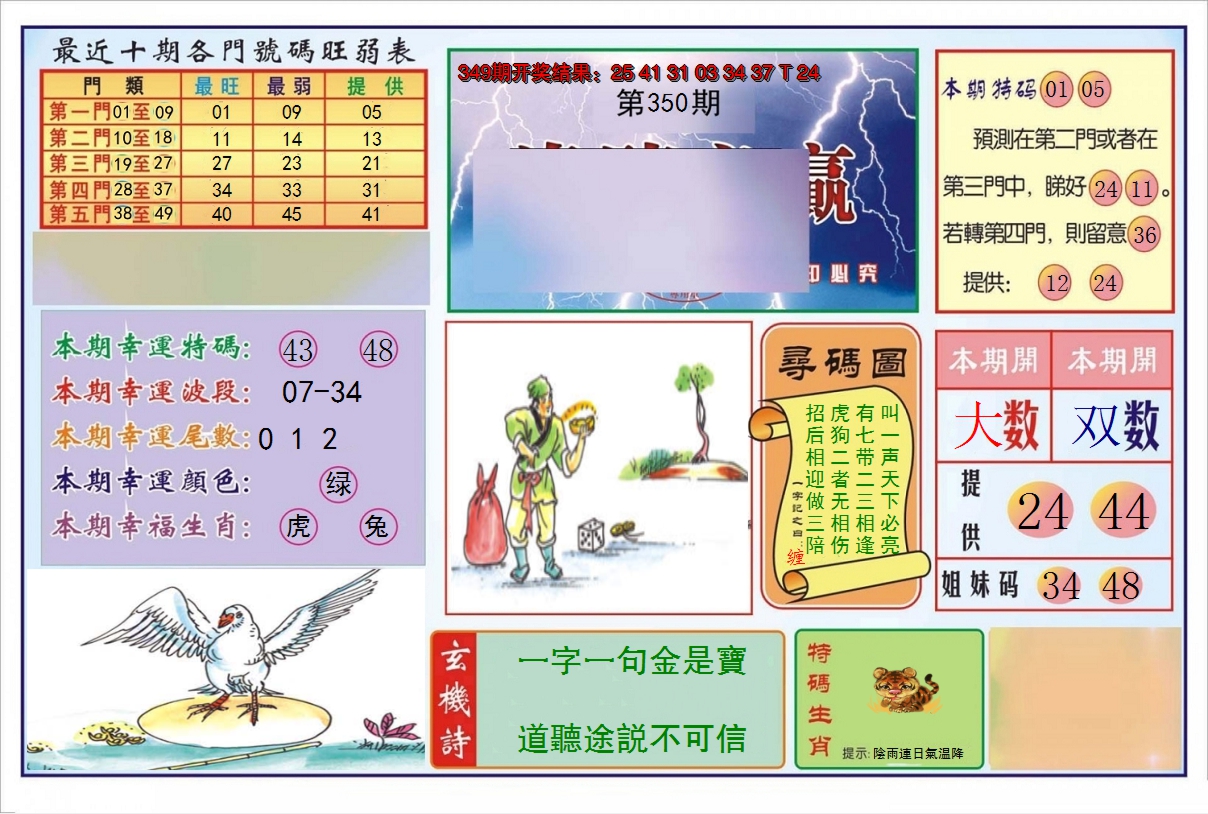 2024350期逢赌必羸