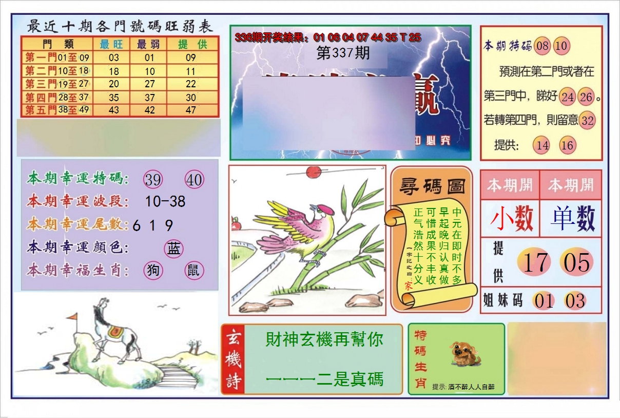 2024337期逢赌必羸