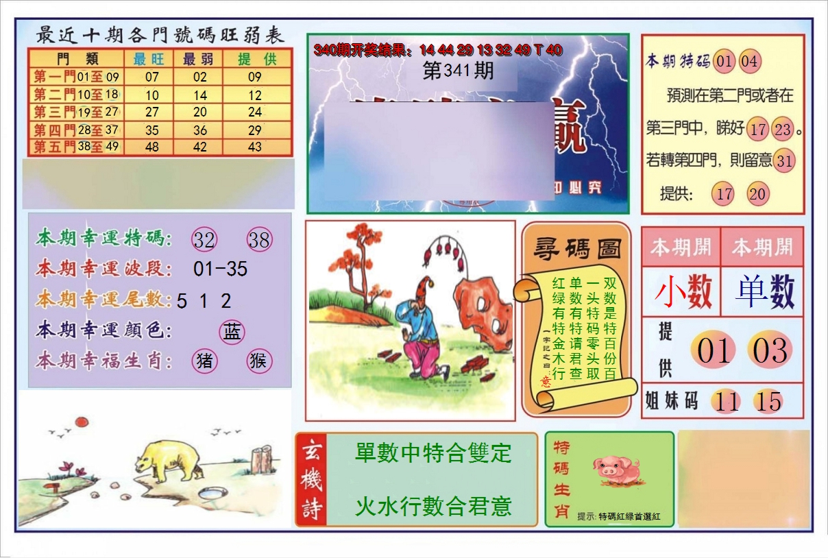 2024341期逢赌必羸