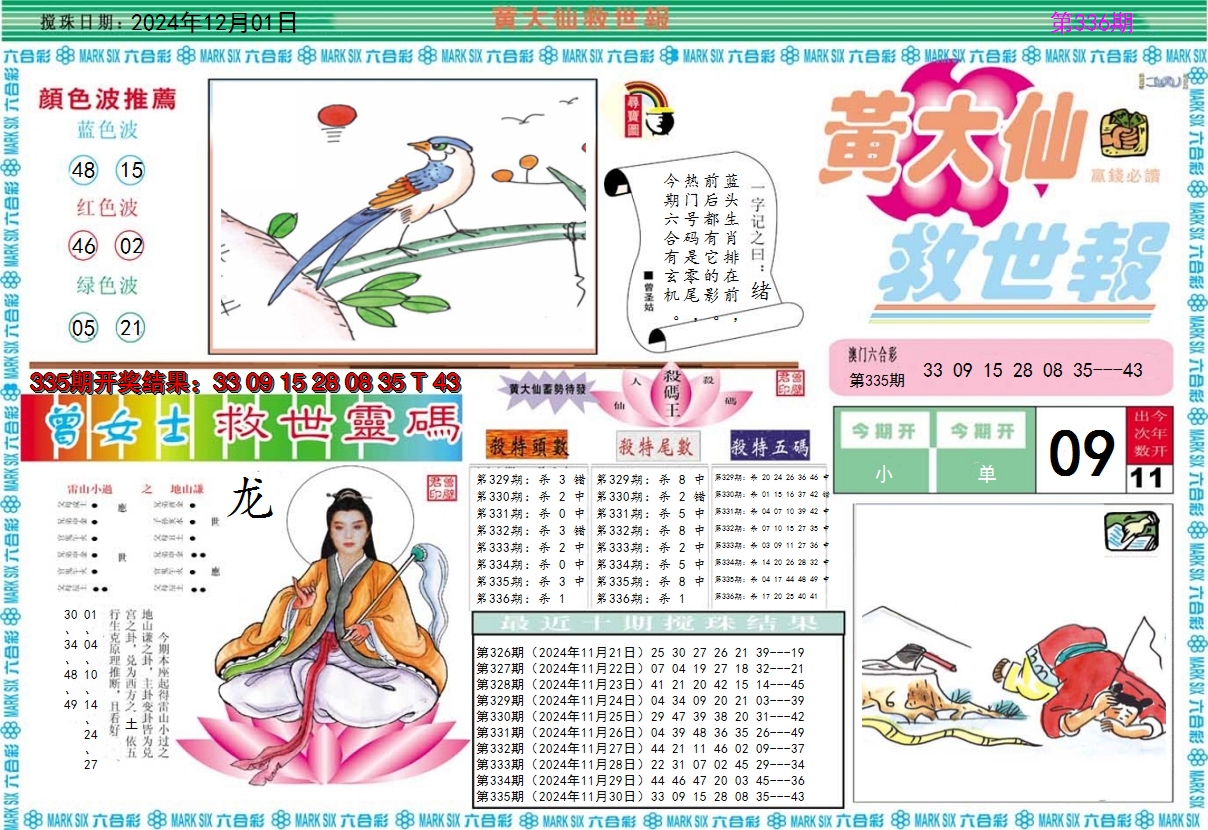 2024336期黄大仙救世A