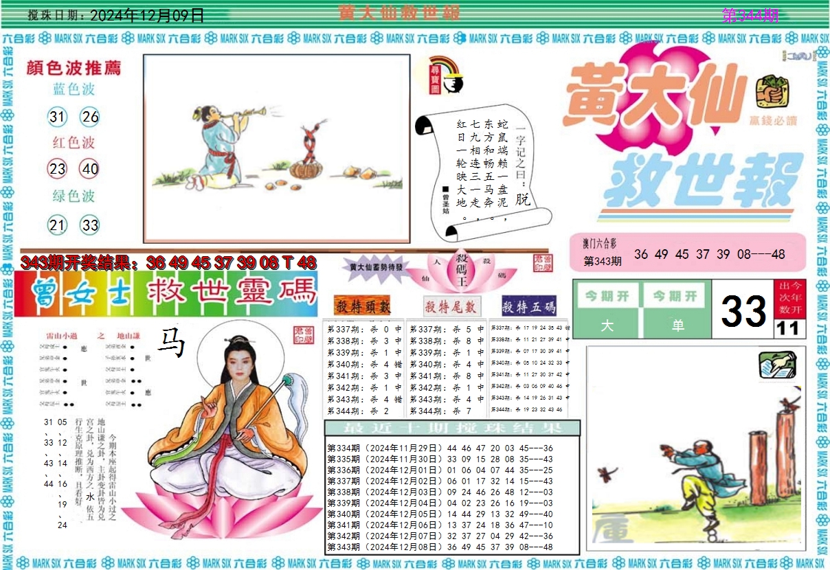 2024344期黄大仙救世A